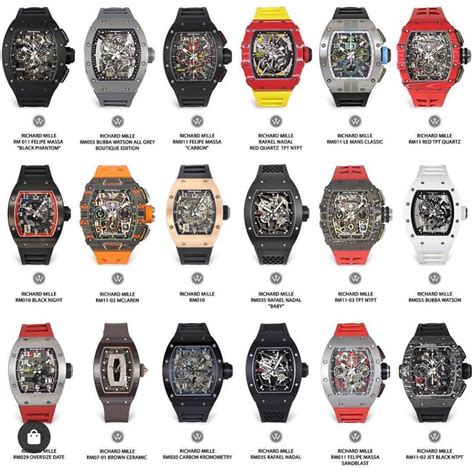 Richard Mille watch sizes